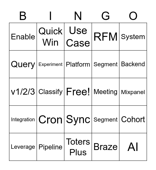 Engineering Stakeholder Bingo Card
