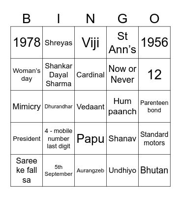 How well do you know Usha ? Bingo Card