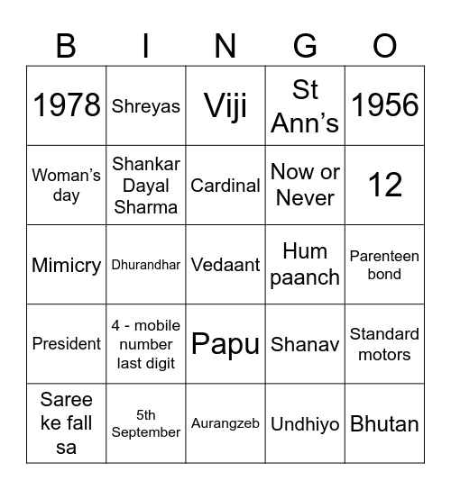 How well do you know Usha ? Bingo Card