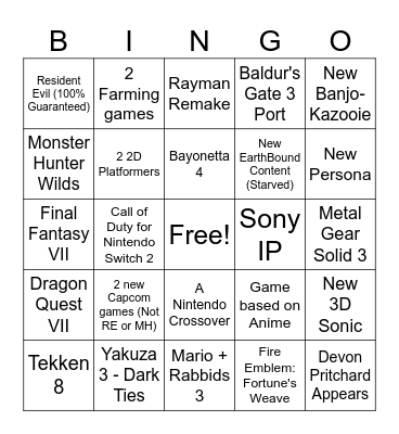 Nintendo Direct Feb 2026 Partner Showcase Bingo Card