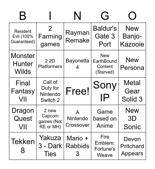 Nintendo Direct Feb 2026 Partner Showcase Bingo Card
