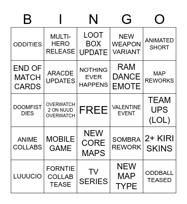 OVERWATCH SPOTLIGHT Bingo Card