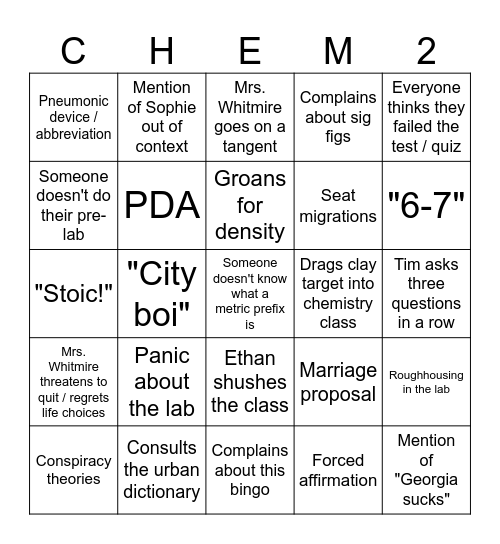 Chem Bingo 2 Bingo Card