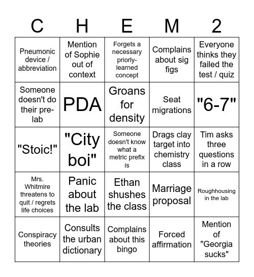 Chem Bingo 2 Bingo Card