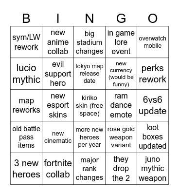 overwatch spotlight 2026 Bingo Card