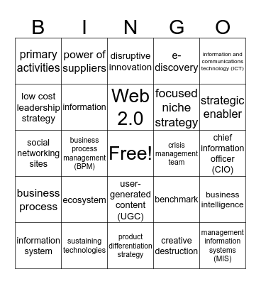 GE202 Chap 1 & 2 Bingo Card