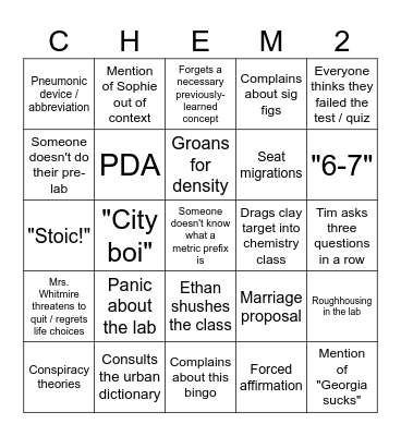 Chem Bingo 2 Bingo Card