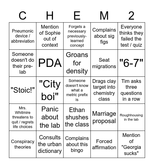 Chem Bingo 2 Bingo Card