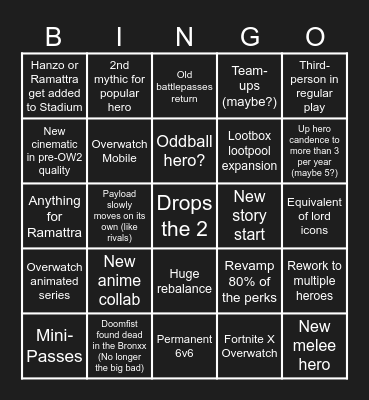 Overwatch Spotlight Predictions Bingo Card