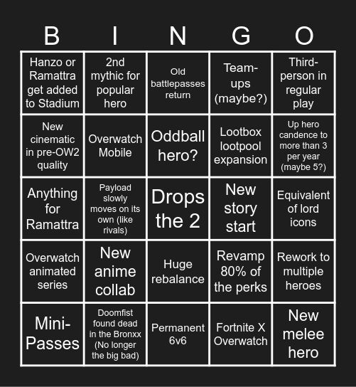 Overwatch Spotlight Predictions Bingo Card