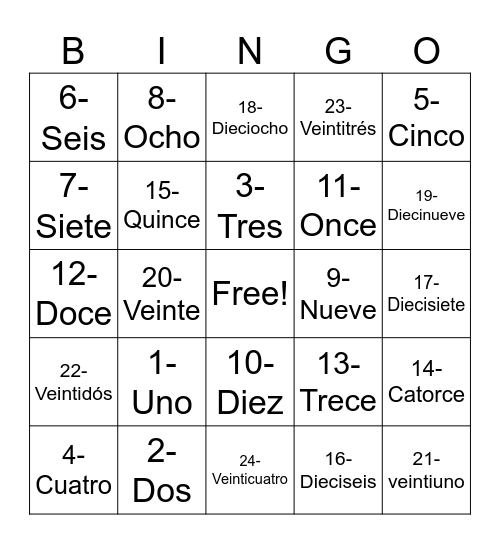 Spanish Numbers Bingo Card
