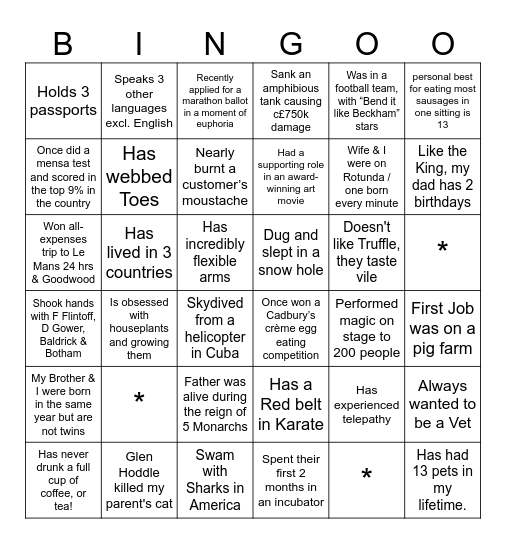 Did you know Bingo? Bingo Card