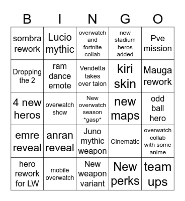 Spotlight bingo Card