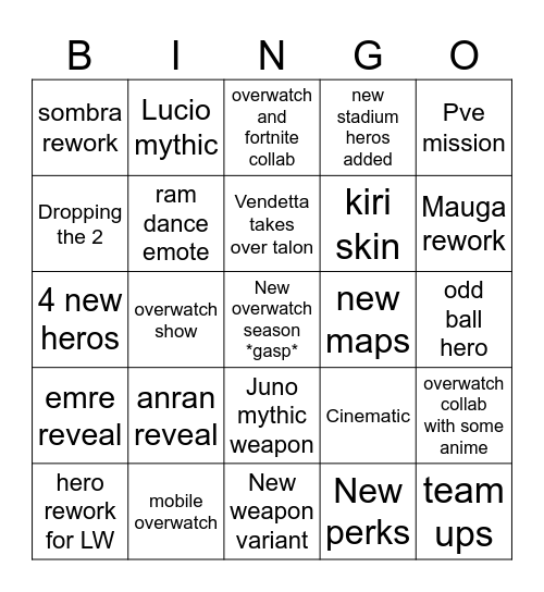 Spotlight bingo Card