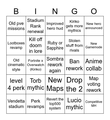 OW spotlight predictions Bingo Card