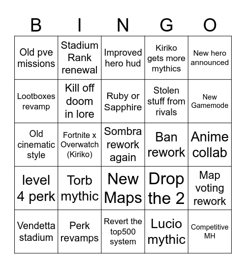 OW spotlight predictions Bingo Card