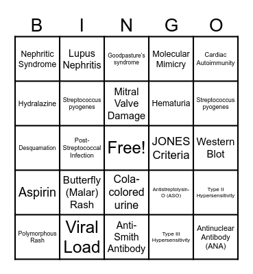 BINGO ON THE LOW Bingo Card