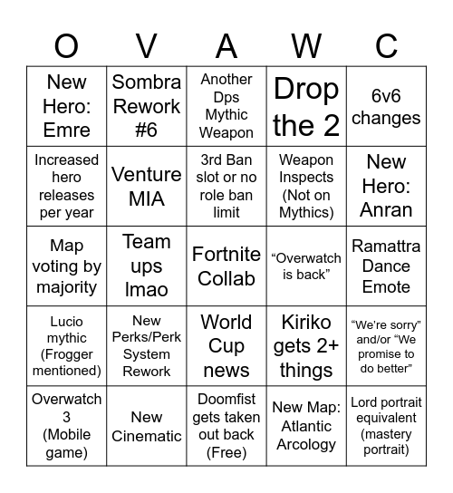 Overwatch Showcase 2026 Bingo Card