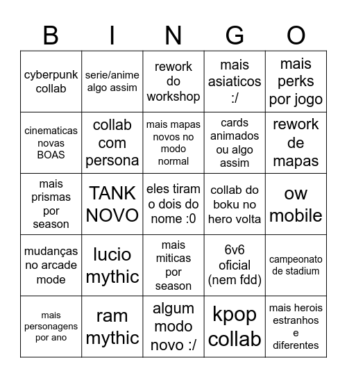 previsao pro spotlight Bingo Card