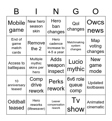 Ow spotlight Bingo Card