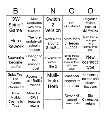 Overwatch Spotlight 2026 Predictions Bingo Card