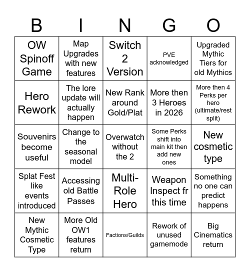 Overwatch Spotlight 2026 Predictions Bingo Card