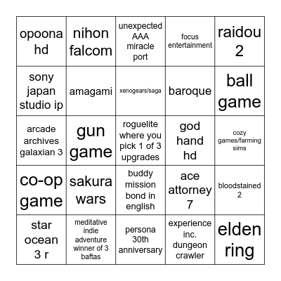 nintendo direct partner showcase Bingo Card