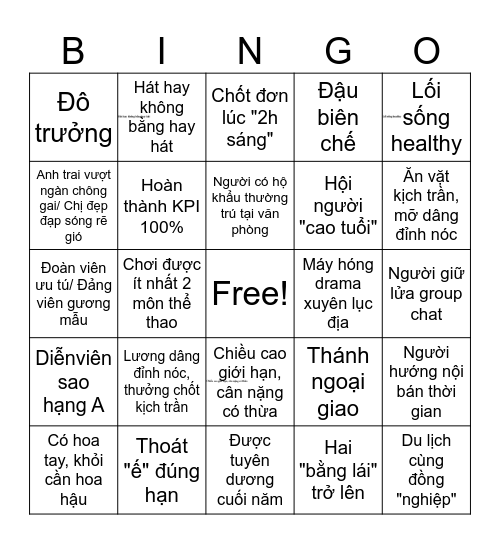 BINGO "NHÌN LẠI MỘT NĂM' Bingo Card