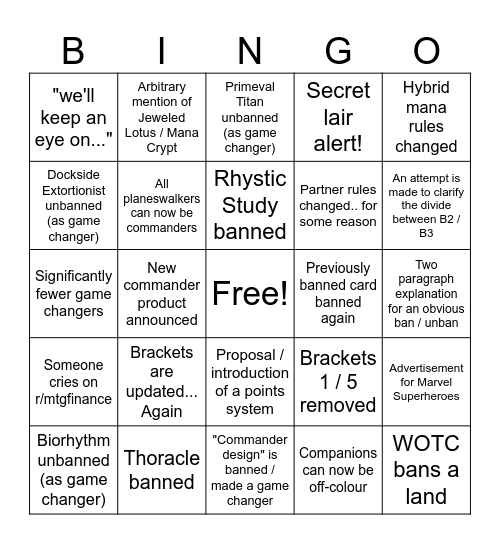 Commander announcement 09.02.2026 Bingo Card