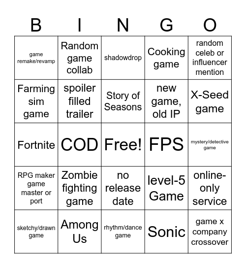 Partnership Showcase Bingo Card