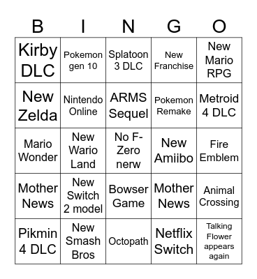 Nintendo Direct 05.02.2026 Bingo Card