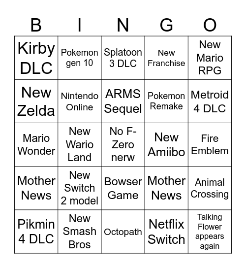Nintendo Direct 05.02.2026 Bingo Card