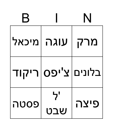 יום הולדת לנעמי Bingo Card
