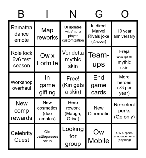 OW2 Spotlight Predictions Bingo Card