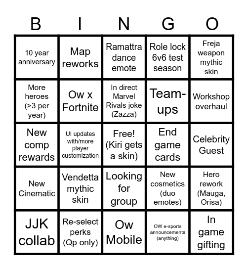 OW2 Spotlight Predictions Bingo Card