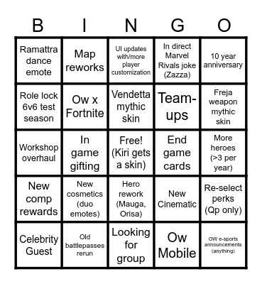 OW2 Spotlight Predictions Bingo Card