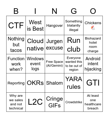 Endurance Bingo Card