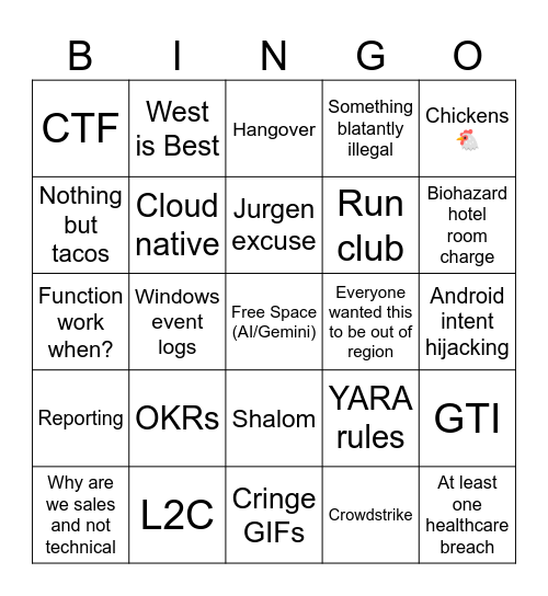 Endurance Bingo Card