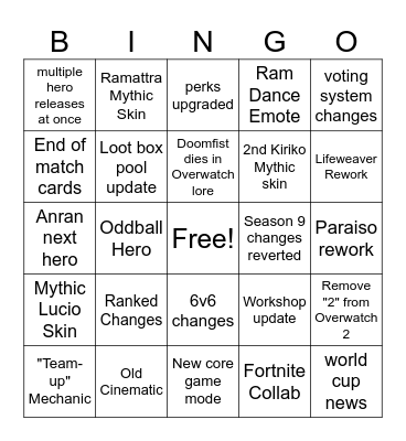 Overwatch Spotlight Bingo Card