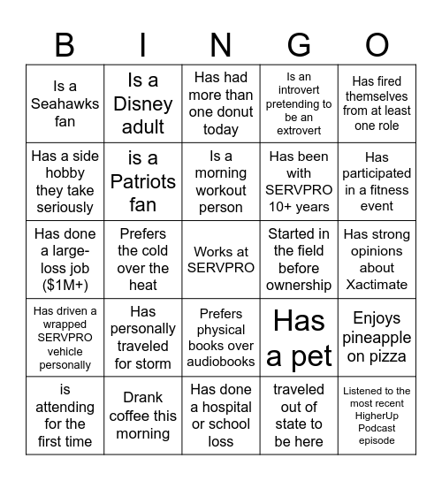 Find Someone Who... Bingo Card