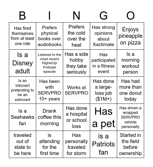 Find Someone Who... Bingo Card