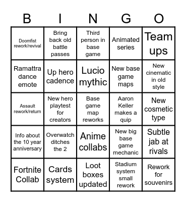 Overwatch Spotlight Bingo Card