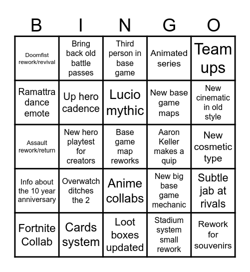 Overwatch Spotlight Bingo Card