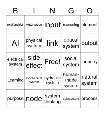 Systems in Action 3 Bingo Card