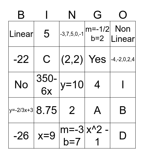 Benchmark Bingo Card