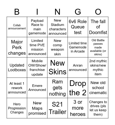 Overwatch 2 Live Stream Bingo Card