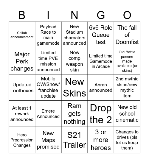 Overwatch 2 Live Stream Bingo Card