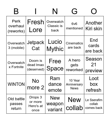 Overwatch Spotlight Bingo Card