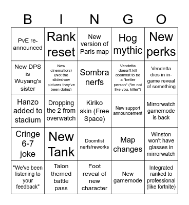 Overwatch Bingo Card