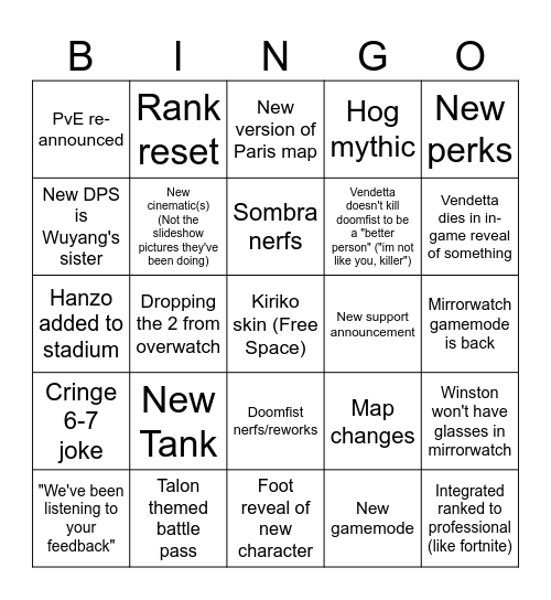 Overwatch Bingo Card